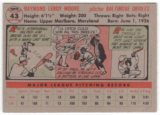 1956 Topps Baseball #43 Ray Moore