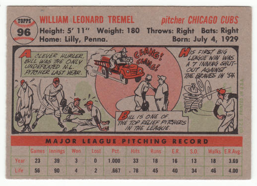1956 Topps #96 Bill Tremel back