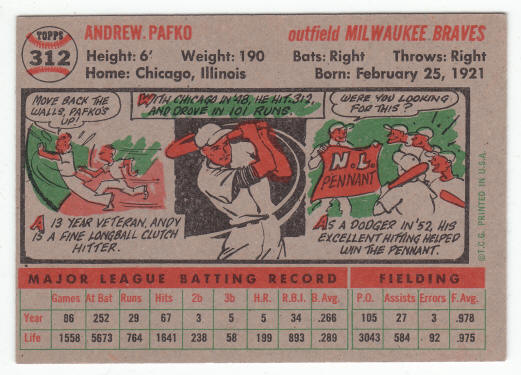 1956 Topps #312 Andy Pafko back