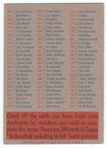 1956 Topps Baseball Checklist 2/4 Ex+ back