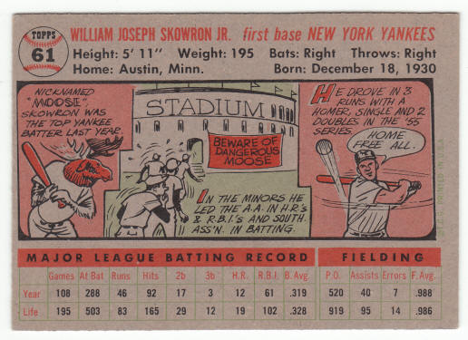 1956 Topps #61 Bill Skowron back