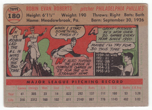 1956 Topps Robin Roberts 180
