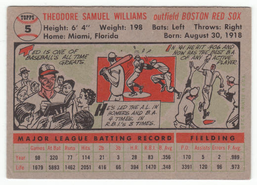 1956 Topps #5 Ted Williams back