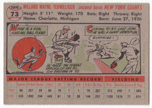 1956 Topps #73 Wayne Terwilliger back