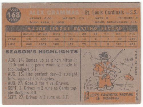 1960 Topps Baseball #168 Alex Grammas