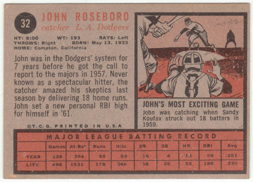 1962 Topps Baseball #32 John Roseboro
