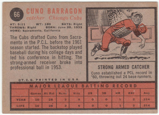 1962 Topps Baseball #66 Cuno Barragan Rookie Card