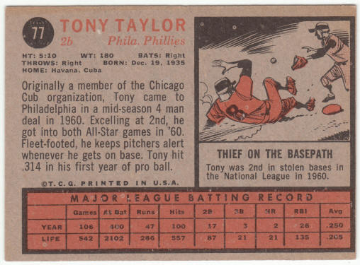 1962 Topps Baseball #77 Tony Taylor