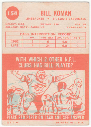 1963 Topps Football #154 Bill Koman Rookie Card