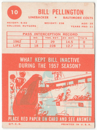 1963 Topps Football #10 Bill Pellington back