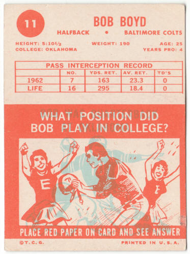 1963 Topps Football #11 Bob Boyd Rookie Card