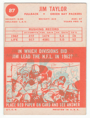 1963 Topps Jim Taylor #87 back