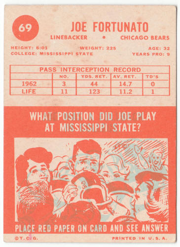 1963 Topps Football #69 Joe Fortunato