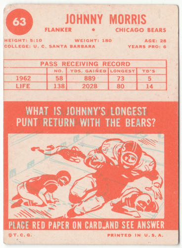1963 Topps Football #63 Johnny Morris