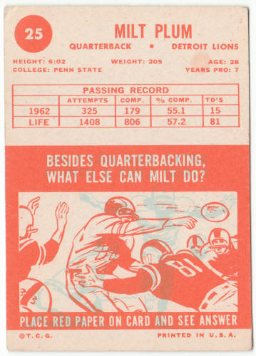 1963 Topps Football #25 Milt Plum
