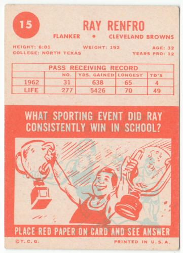 1963 Topps Football #15 Ray Renfro