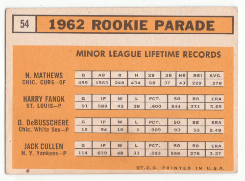 1963 Topps #54a 1962 Rookie Stars Nelson Mathews Harry Fanok Dave DeBusschere Jake Cullen error back