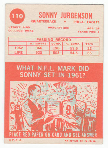 1963 Topps Sonny Jurgensen UER SP #110