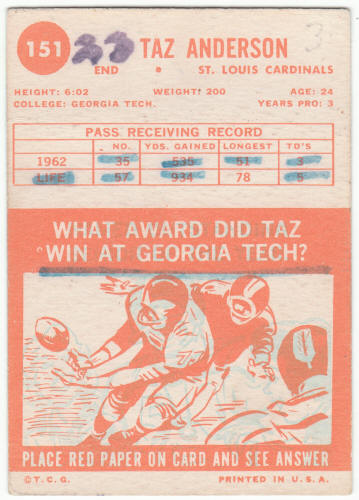 1963 Topps Football #151 Taz Anderson Rookie Card