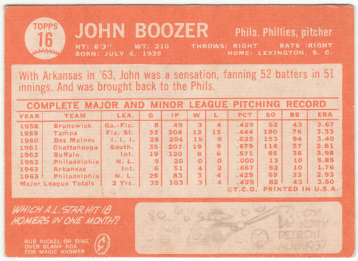 1964 Topps Baseball #16 John Boozer