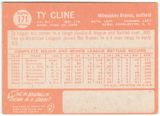 1964 Topps Baseball #171 Ty Cline