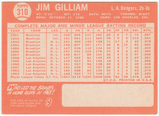 1964 Topps Baseball #310 Jim Gilliam