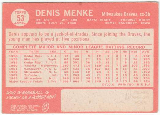 1964 Topps Baseball #53 Denis Menke