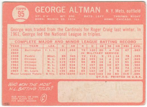 1964 Topps Baseball #95 George Altman