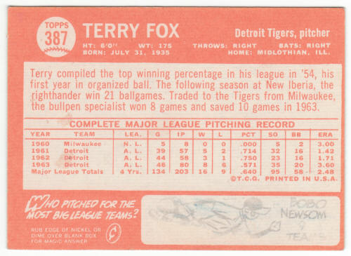 1964 Topps #387 Terry Fox back