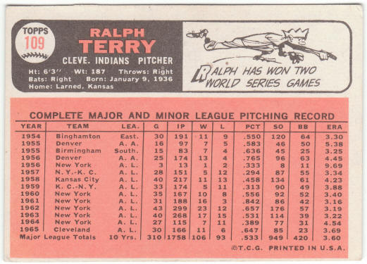 1966 Topps Baseball #109 Ralph Terry