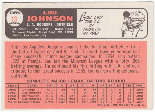 1966 Topps Baseball #13 Lou Johnson