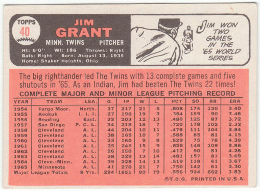 1966 Topps Baseball #40 Jim Grant