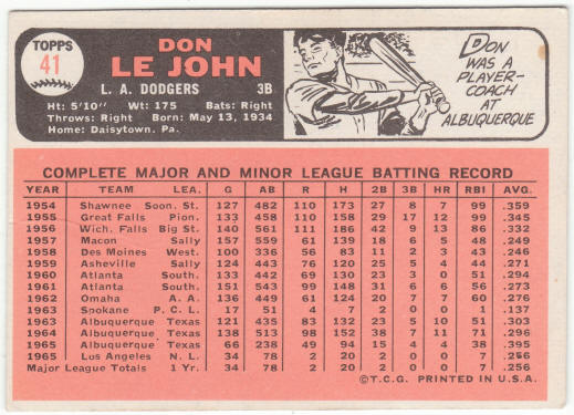1966 Topps Baseball #41 Don LeJohn Rookie Card
