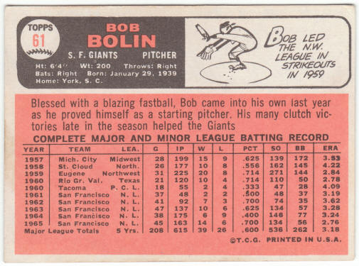 1966 Topps Baseball #61 Bob Bolin