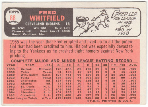 1966 Topps Baseball #88 Fred Whitfield