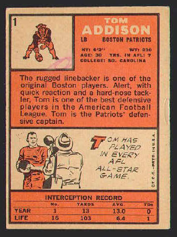 1966 Topps Tom Addison #1 back