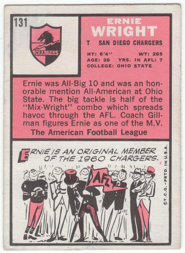 1966 Topps #131 Ernie Wright card back