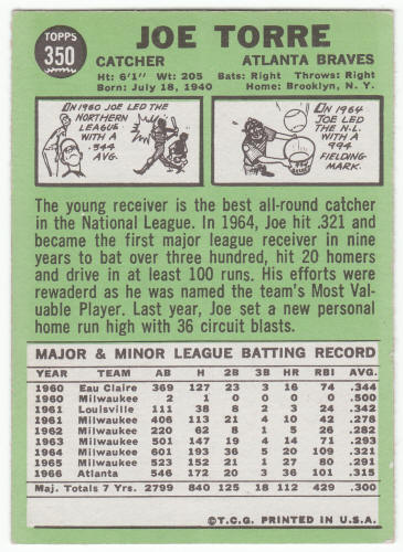1967 Topps Joe Torre 350 back