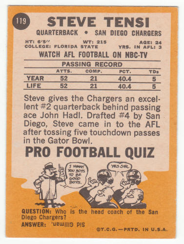 1967 Topps Steve Tensi Rookie Card #119 back
