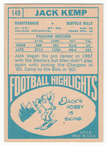 1968 Topps Jack Kemp #149 Card back