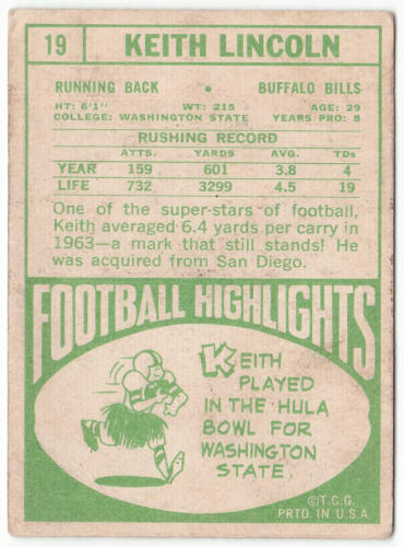 1968 Topps Football #19 Keith Lincoln