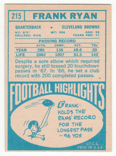 1968 Topps 215 Frank Ryan Football Card back