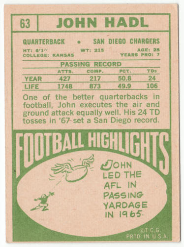 1968 Topps Football 63 John Hadl back