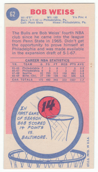 1969-70 Topps #62 Bob Weiss Rookie Card back