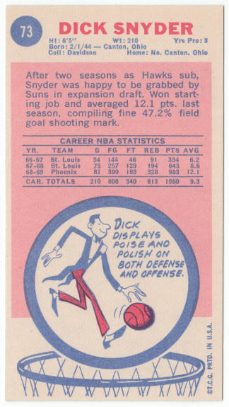 1969-70 Topps #73 Dick Snyder Rookie Card back