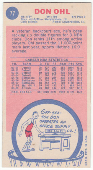 1969-70 Topps #77 Don Ohl back