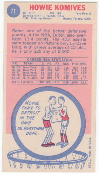 1969-70 Topps #71 Howie Komives Rookie Card back