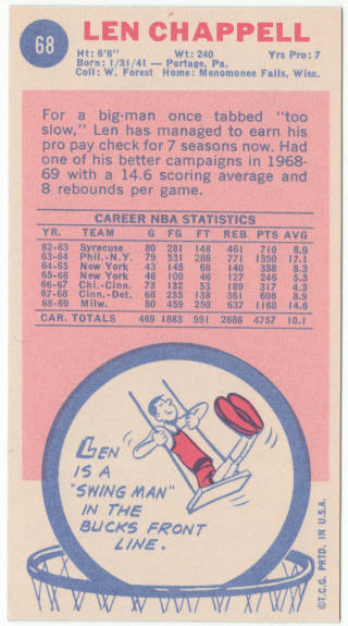 1969-70 Topps #68 Len Chappell rookie card back