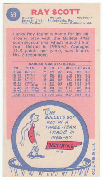 1969-70 Topps #69 Ray Scott Rookie Card back