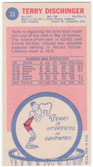 1969-70 Topps #33 Terry Dischinger Rookie Card back